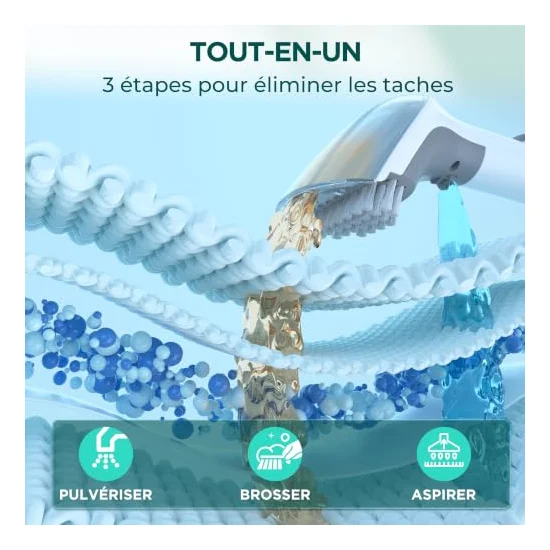 Autre vue : Détacheur portable Haushof HH25082A sans fil