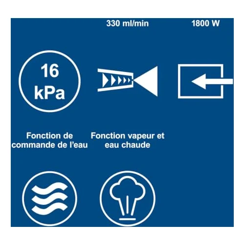 Autre vue : Détacheur portable Scheppach SWC1200